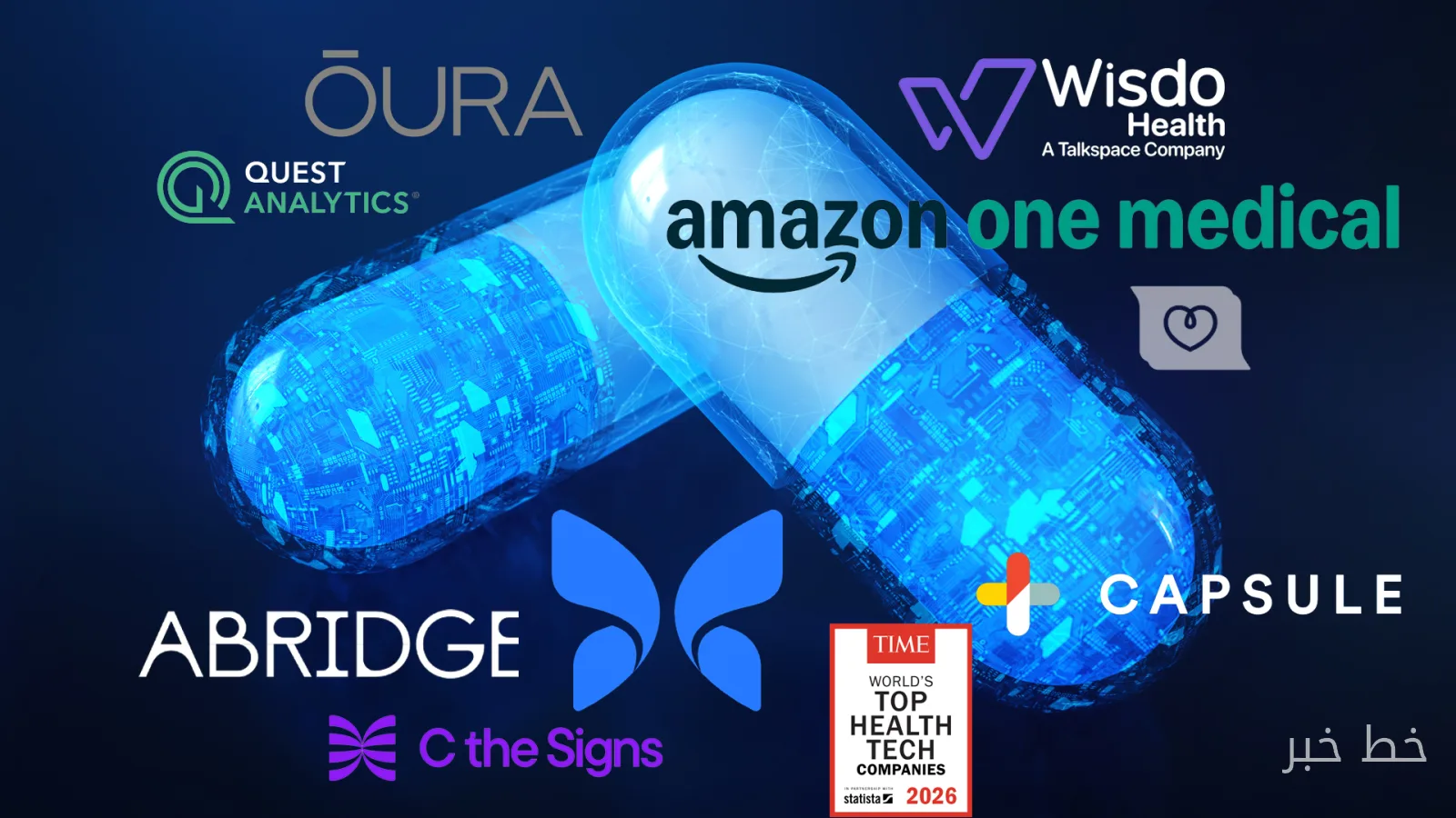 The List of Top Health Technology Companies in the World for 2026 Has Been Released