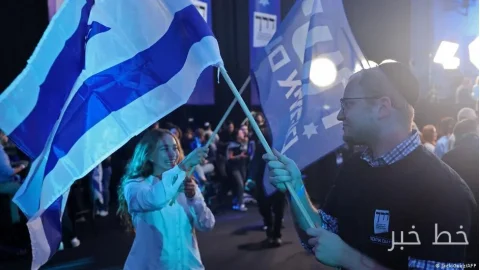 Block unter der Führung von Netanyahu führt bei den Wahlen in Israel